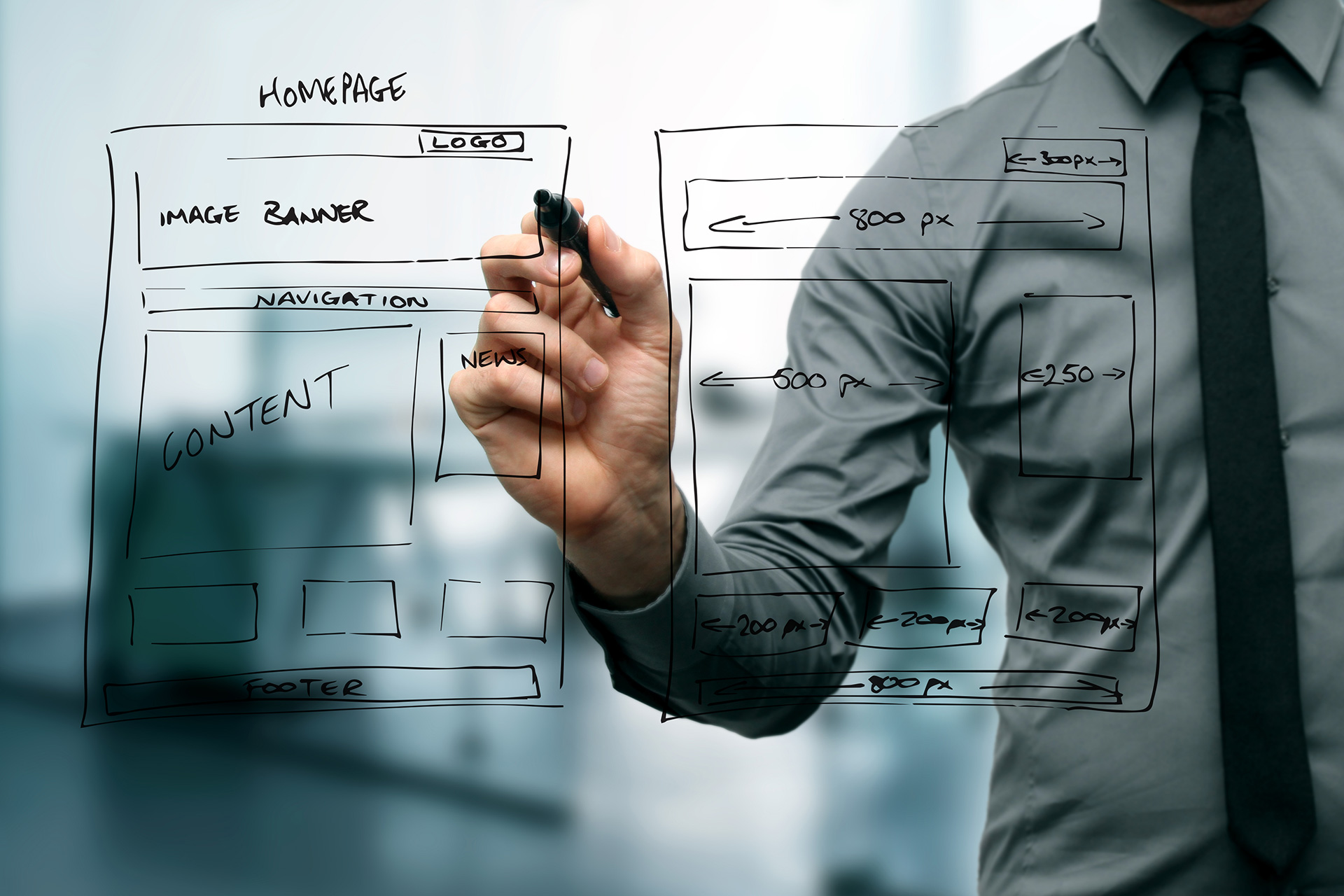 OnCloud Solutions Inc. - Consulting, Staffing